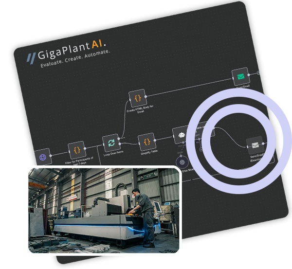 AI Automate