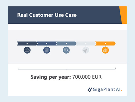 Real AI Agent Use Case